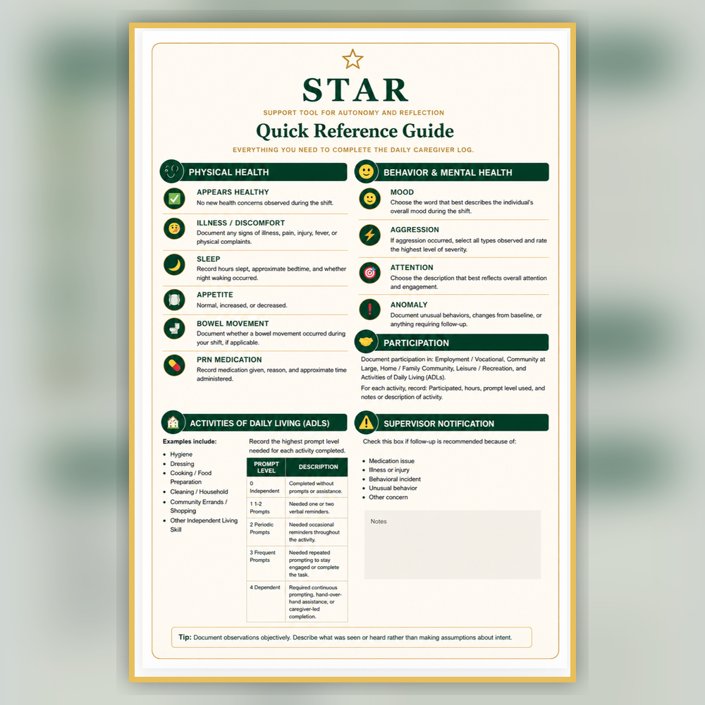 STAR Daily Caregiver Log quick reference guide sample page
